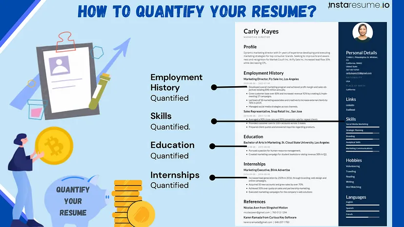Quantify resume example
